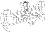 Turbine_flow_meter_for_liquids_in_lineimage-1.jpg